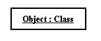 UML Collaboration Diagrams